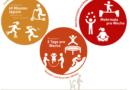 Gesundheits-Tipps