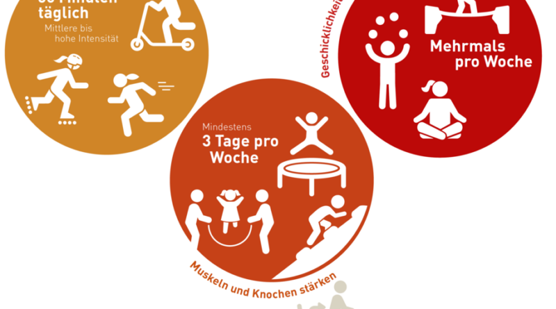 Gesundheits-Tipps